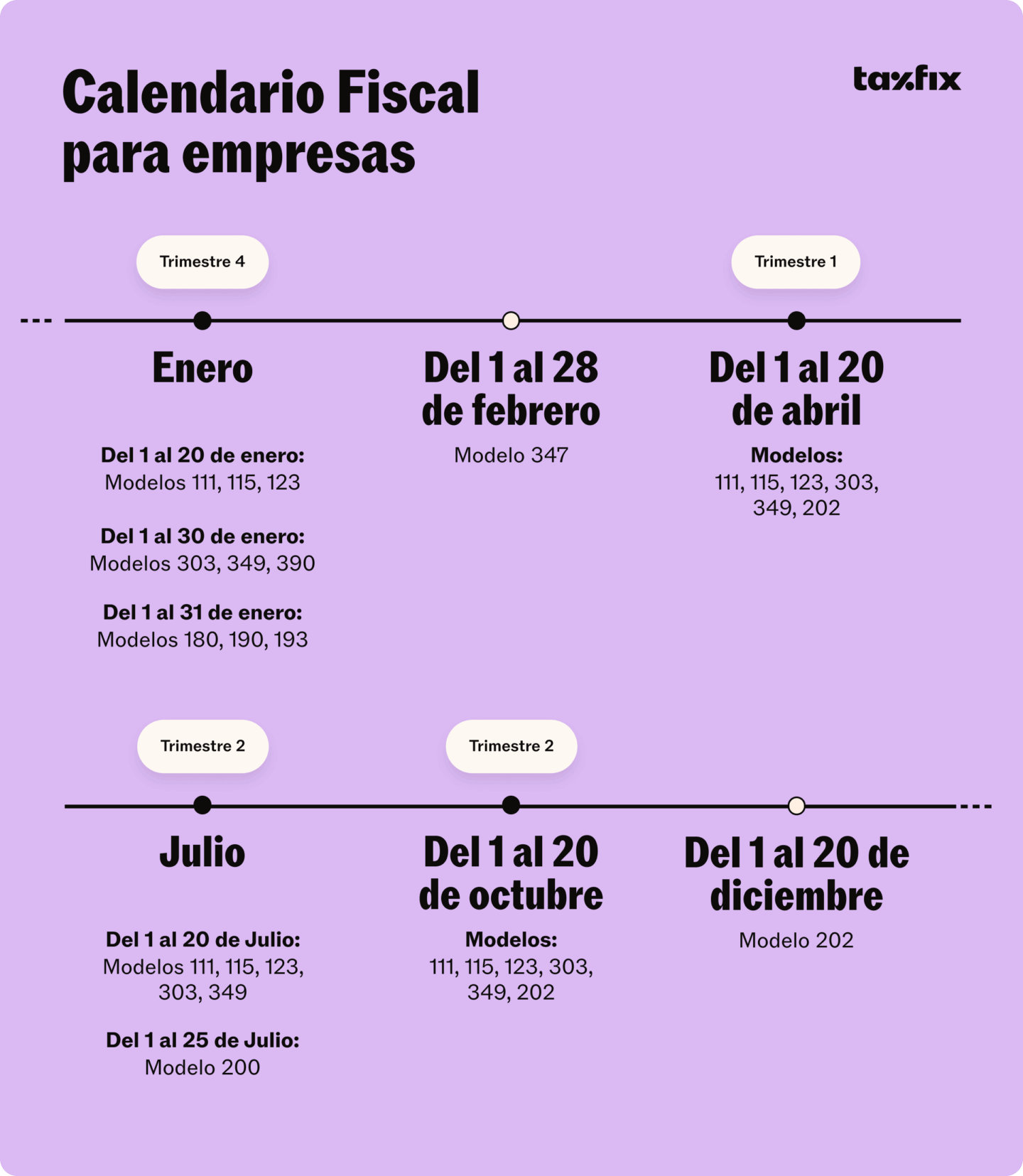 Calendario fiscal de empresas