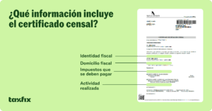 Qué información incluye el certificado de situación censal