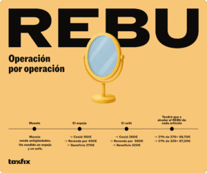 Ejemplo de REBU operación por operación