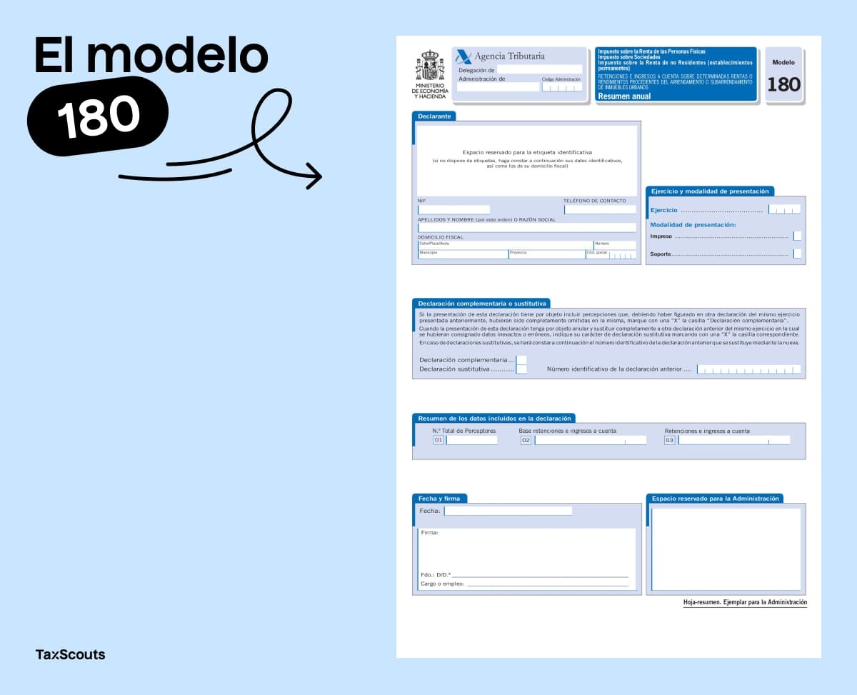 La primera página que te encuentras al presentar el modelo 180