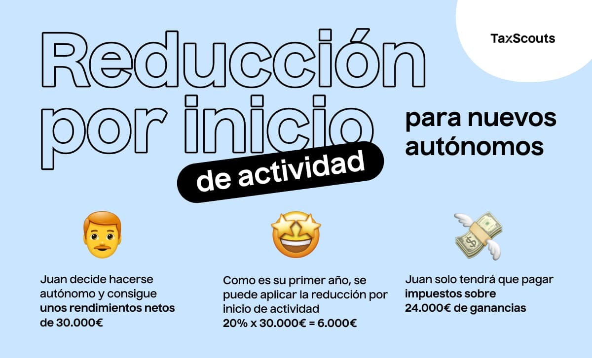 Así funciona la deducción de ganancias como una de las ayudas para nuevos autónomos