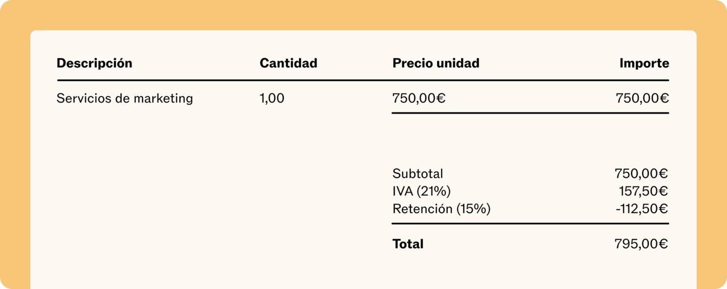 Ejemplo de factura con retención de impuestos