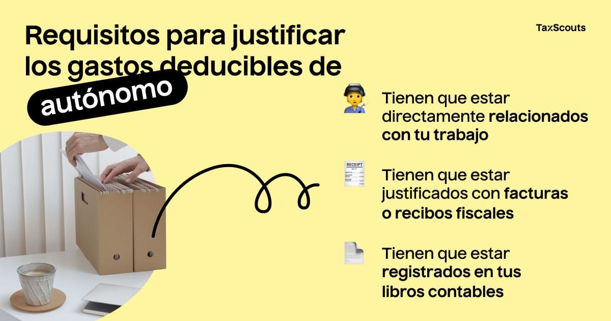 Los requisitos para justificar los gastos deducibles. No hace falta hacerlo para los gastos de difícil justificación