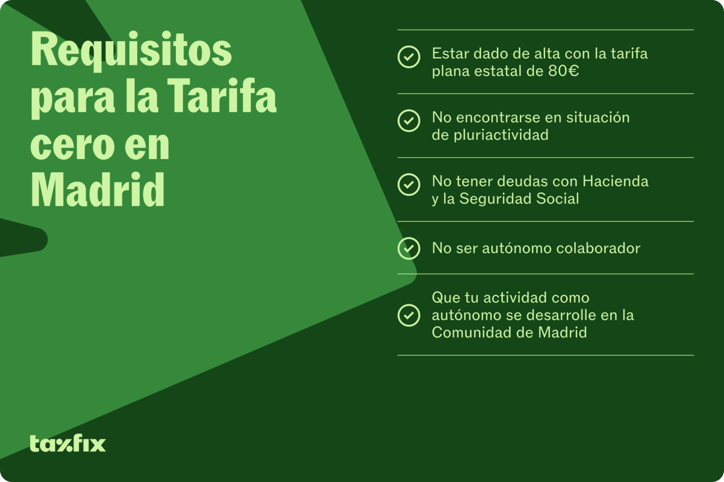 Requisitos para la tarifa cero en Madrid