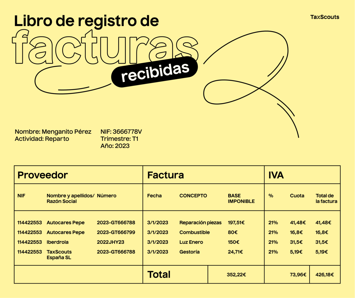 ejemplo de una factura en el libro de registro de facturas recibidas