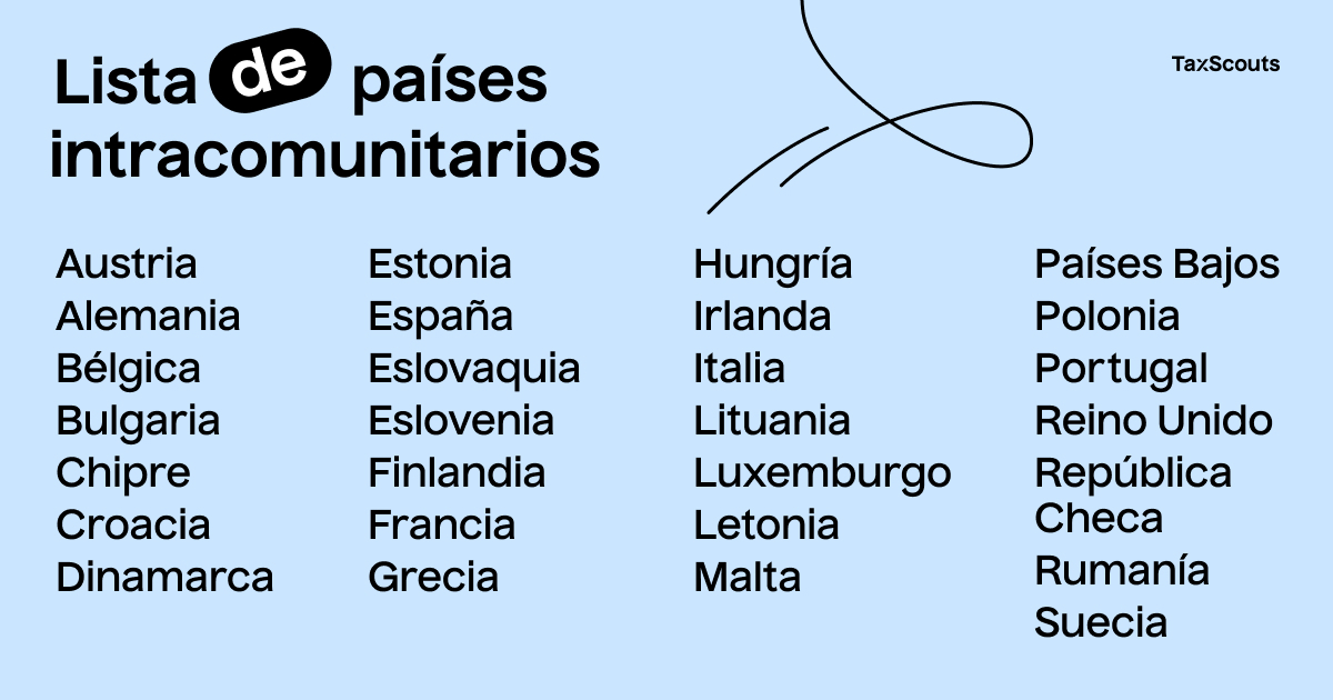 Lista de paises intracomunitarios
