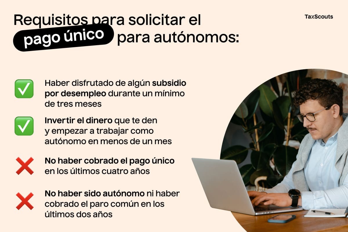 Requisitos para solicitar la ayuda para autónomos de 2023 del pago único del desempleo