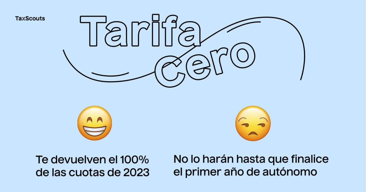 Ventajas y desventajas de la tarifa cero