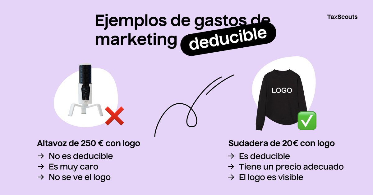 Ejemplos de gastos deducibles de marketing