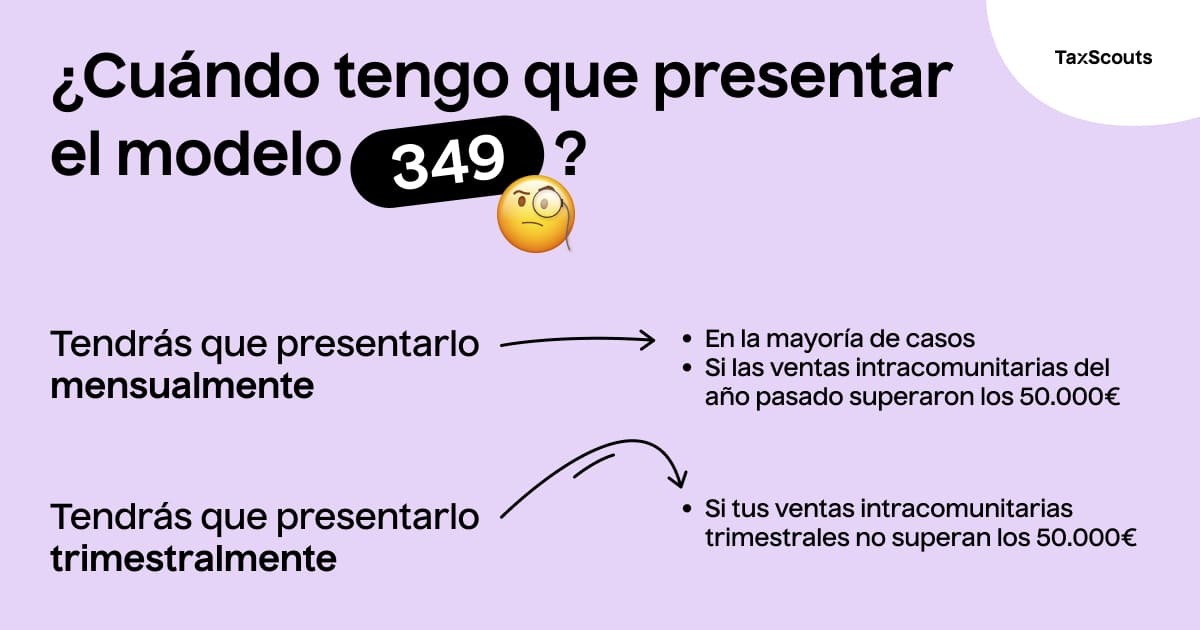 Requisitos para saber cuando hay que presentar el modelo 349